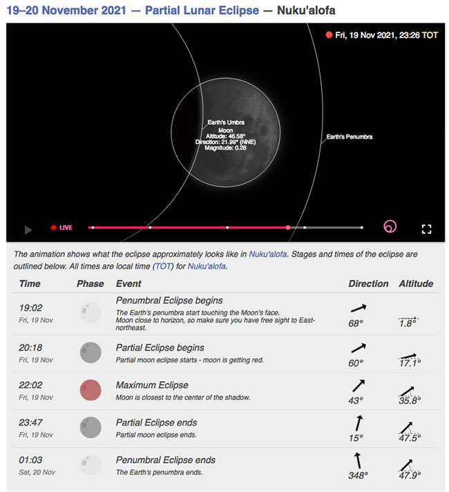 Tonga lunar eclipse map