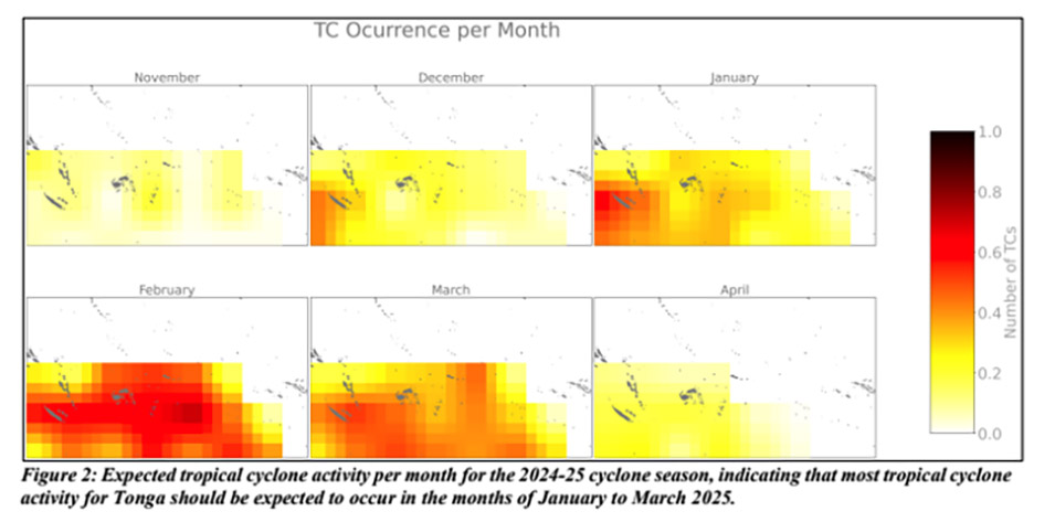 Tonga expects one to two tropical cyclones this season | Matangi Tonga