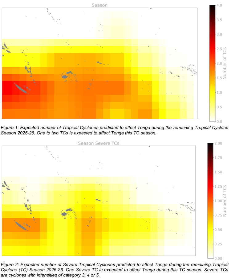 There's a moderate to high risk of Tonga being affected by at least one severe Tropical Cyclone (TC) by the end of the tropical cyclone season for 2025-26, during its peak between February to March 2026, says the latest seasonal outlook from Tonga Met released today.