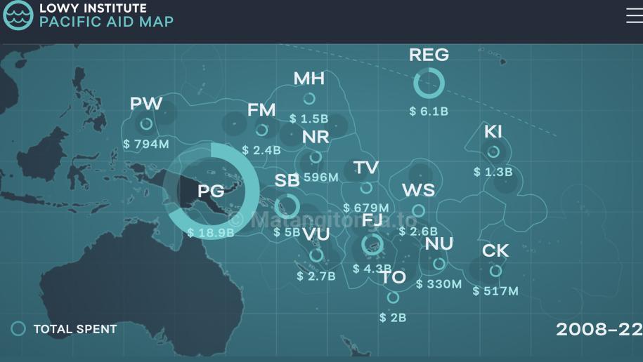 Pacific Aid Map shows sharp decline in aid flows